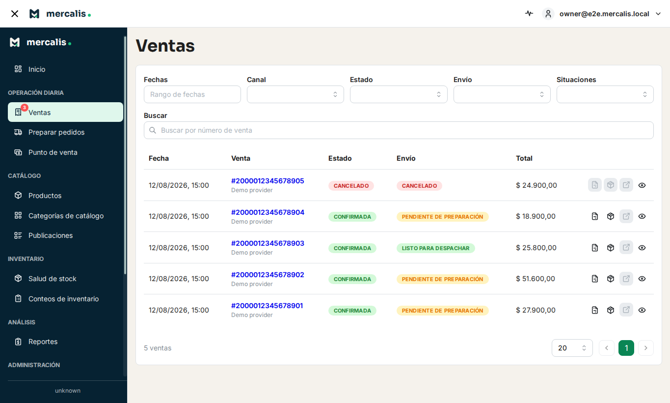 Listado de ventas de Mercalis con estado, total, fecha y stock